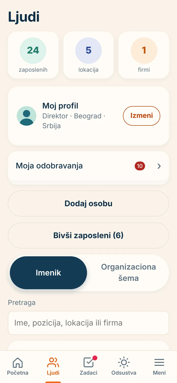 Ljudi